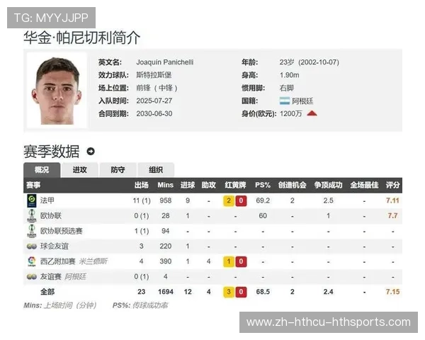 法甲本年度高光球员表现与数据排行